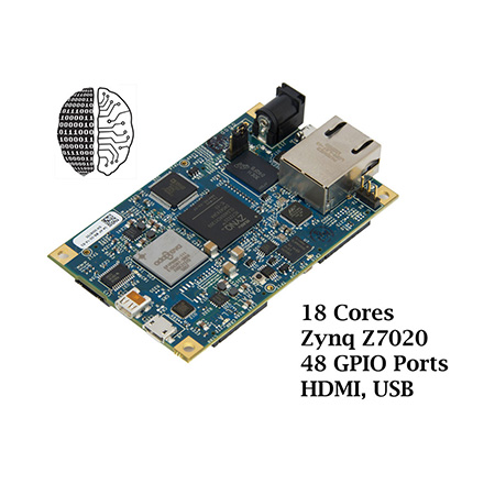 Parallella-16 Embedded Platfrom