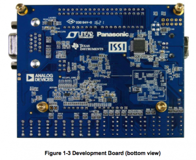 برد پردازش سیگنال صوتی و تصویری DE10-LITE MAX10 EVAL BOARD محصول Terasic