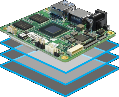 مینی کامپیوتر UP-Core (دارای پردازنده اینتل x64) با 4 گیگابایت رم و 64 گیگابایت حافظه eMMC