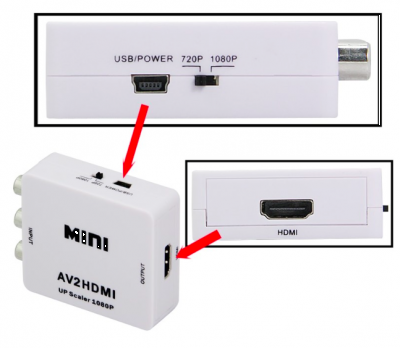 مبدل AV به HDMI