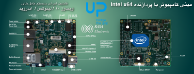 مینی کامپیوتر ۴ هسته ای UP-Squared (دارای پردازنده اینتل x64) با ۴ گیگابایت رم و ۳۲ گیگابایت حافظه eMMC