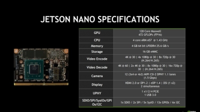 مینی کامپیوتر Jetson NANO تولید شرکت انویدیا با 128 هسته CUDA